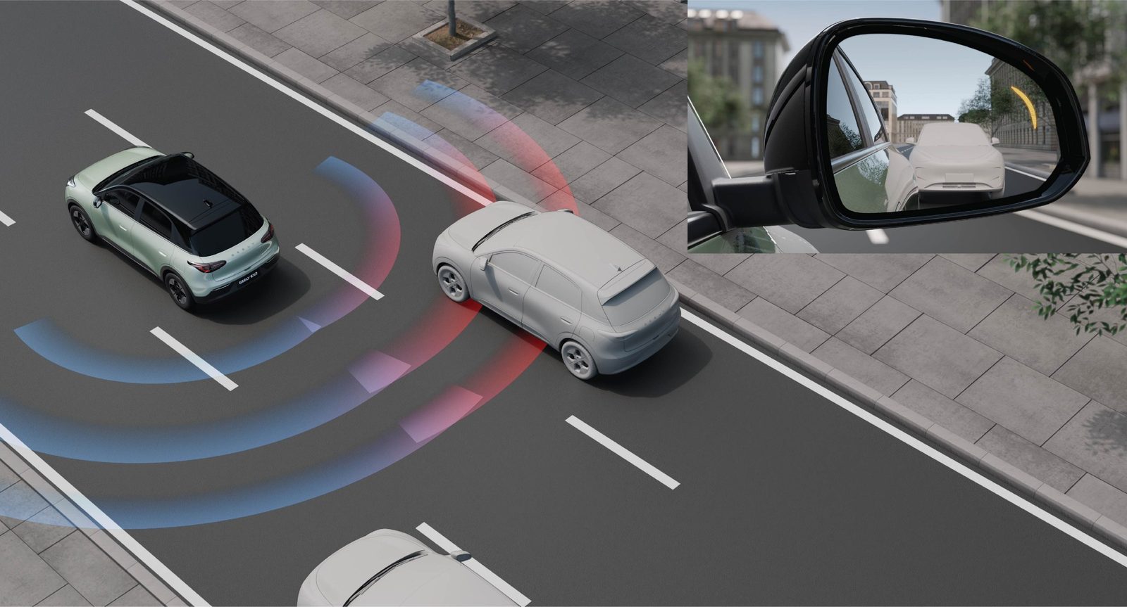 Blind Spot Detection