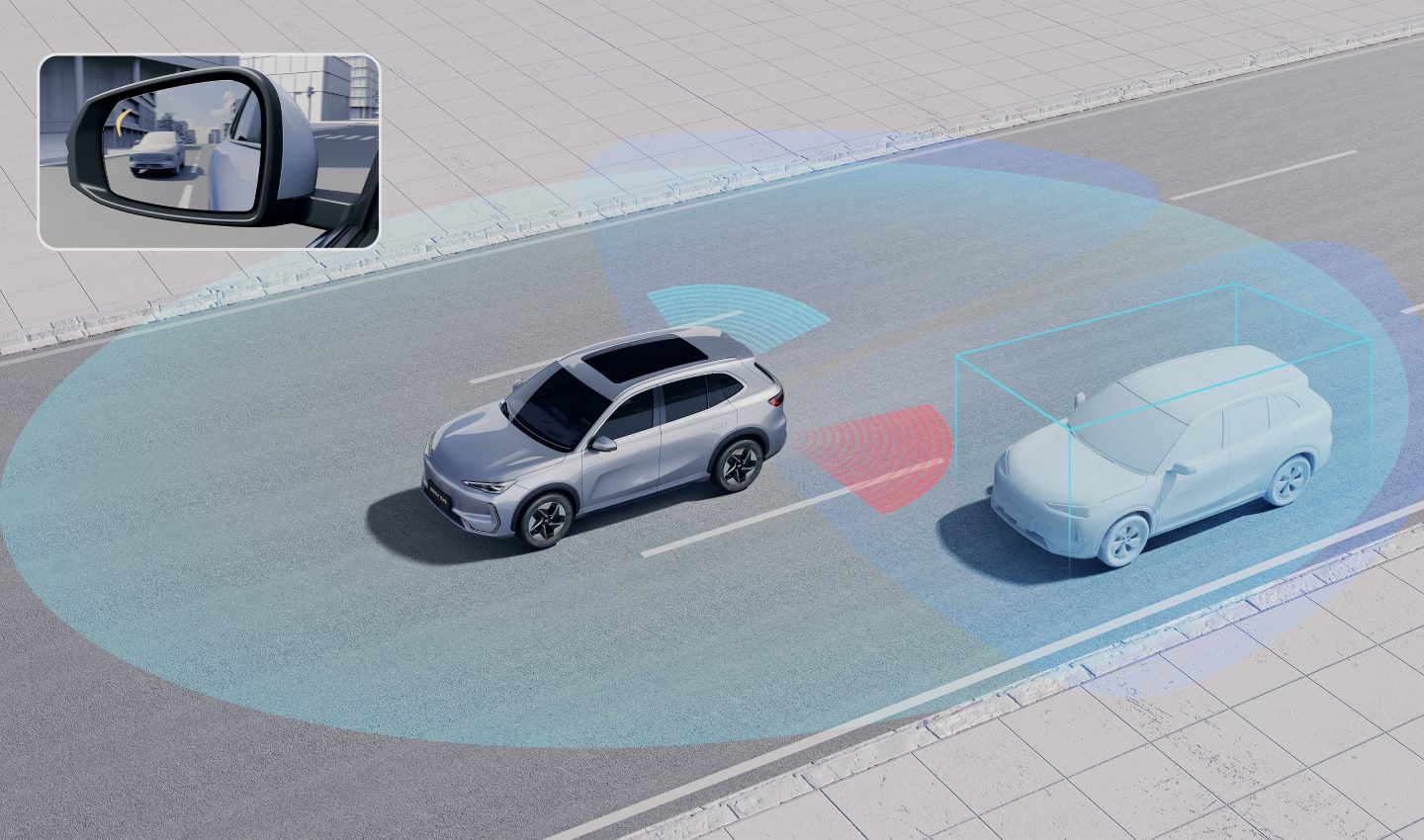 Blind Spot Detection